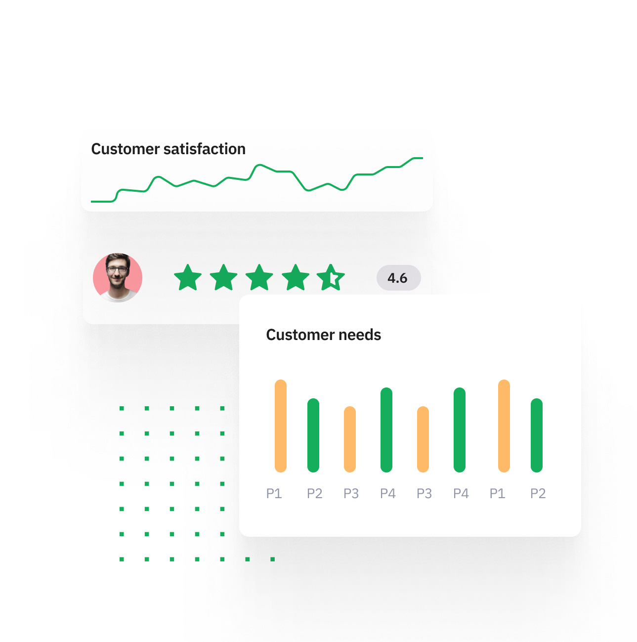 Create A Questionnaire Free Online Questionnaires