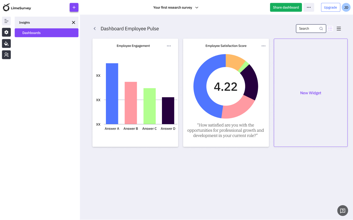 Insights for you, me and your team