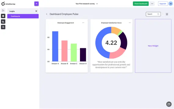 Dezentrale Insights für dich und dein Team