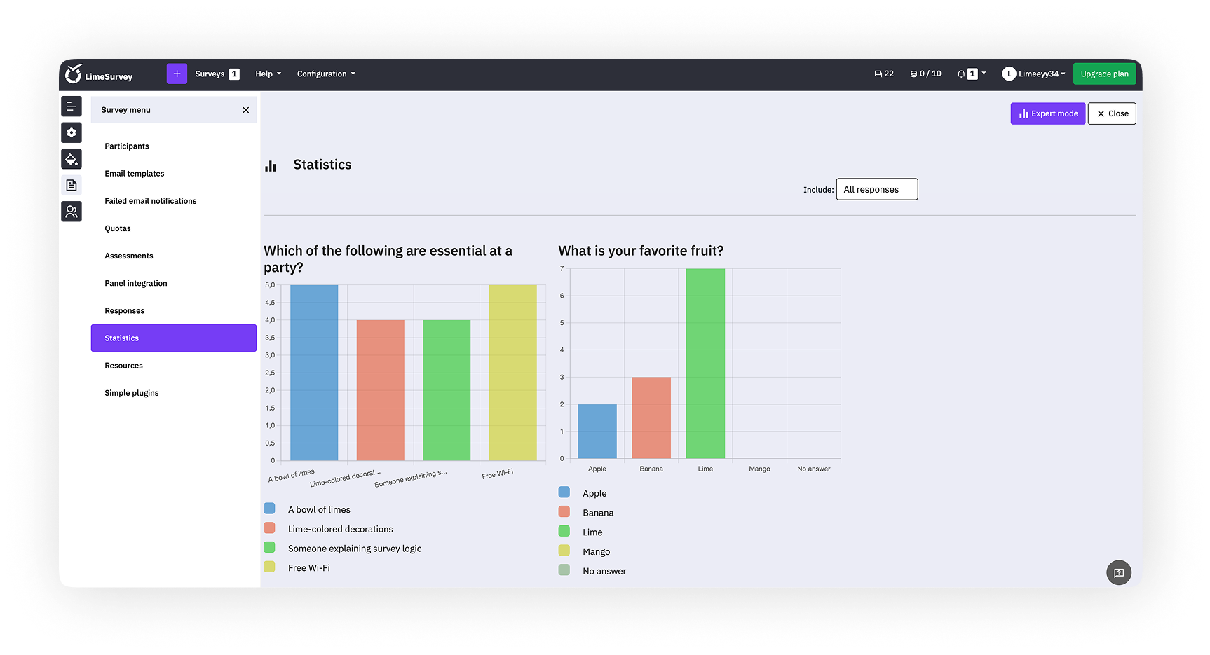 Statistics   graphs for responses comp