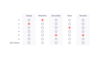 Booking form template