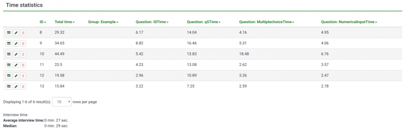 File:Timing statistics table.png