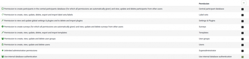 File:User global permission.png