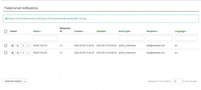 File:FailedEmail table.png