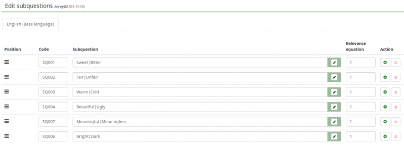 File:Likert array subquestions.png